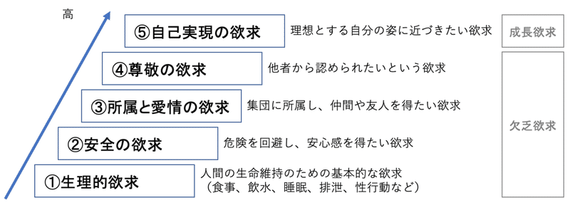 スクリーンショット 2020-12-19 7.38.04