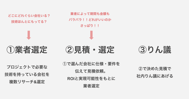 スクリーンショット 2020-12-19 10.03.45