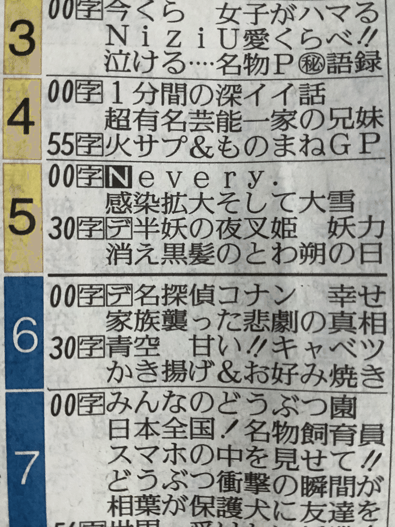 コナン伝説の神回リブート すわっちわ Note