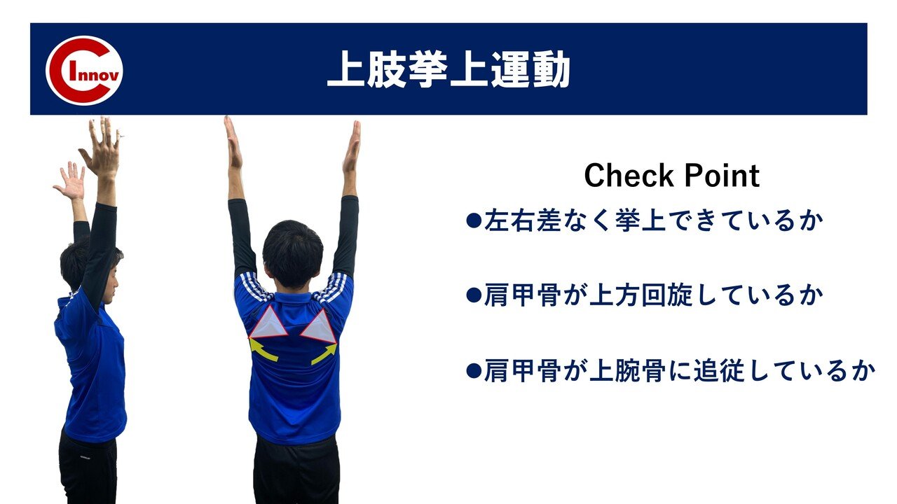 投球障害予防チェックポイント ー肩関節ー｜新海 貴史
