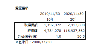 画像7