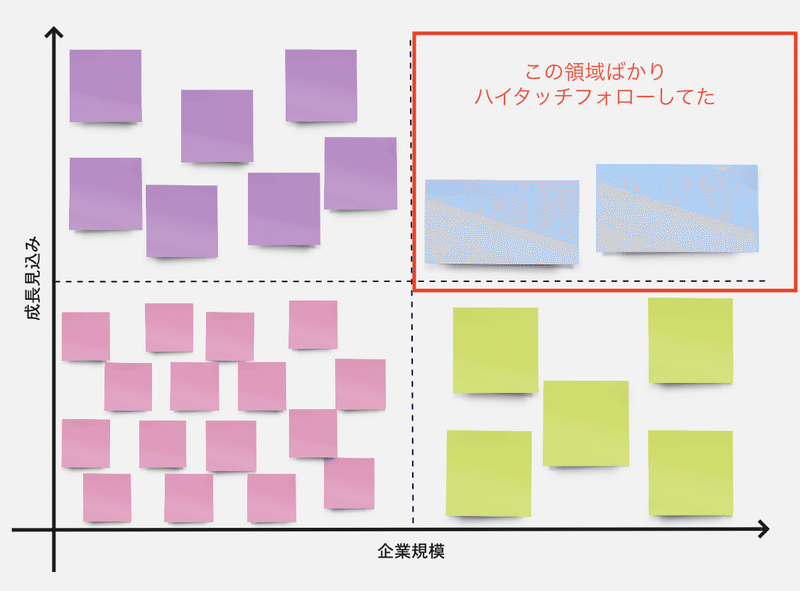 スクリーンショット 2020-12-19 13.34.27