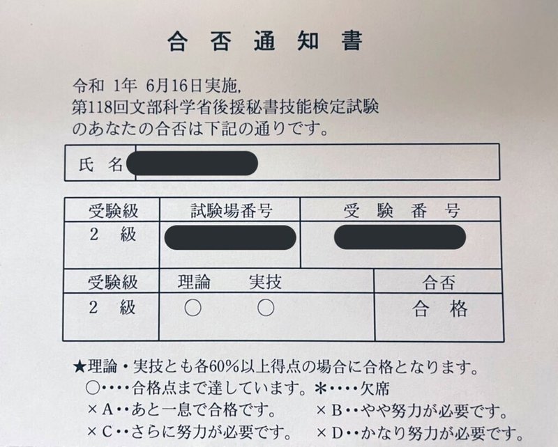 秘書検定2級 勉強スケジュールとおすすめの参考書 スイ氏 Note 秘書検定2級 勉強スケジュールとおすすめの参考書 スイ氏 Note