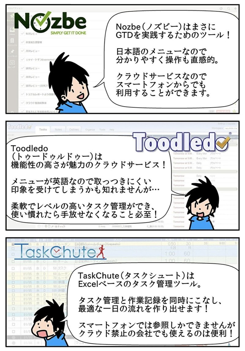 オススメのタスク管理ツール３選 岡野純のマンガでわかる仕事術 岡野純 Note