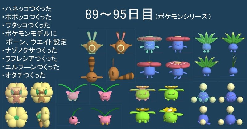 Mmdモデルを作る超初心者の作業記録メモ 19 ポケモンシリーズ もにゃ Note