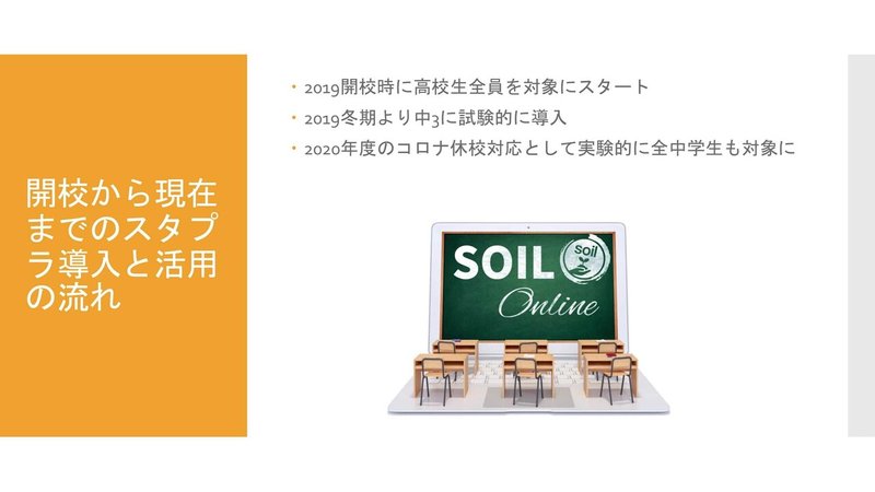 20200928進学塾SOIL_Award登壇資料（第一案）-04