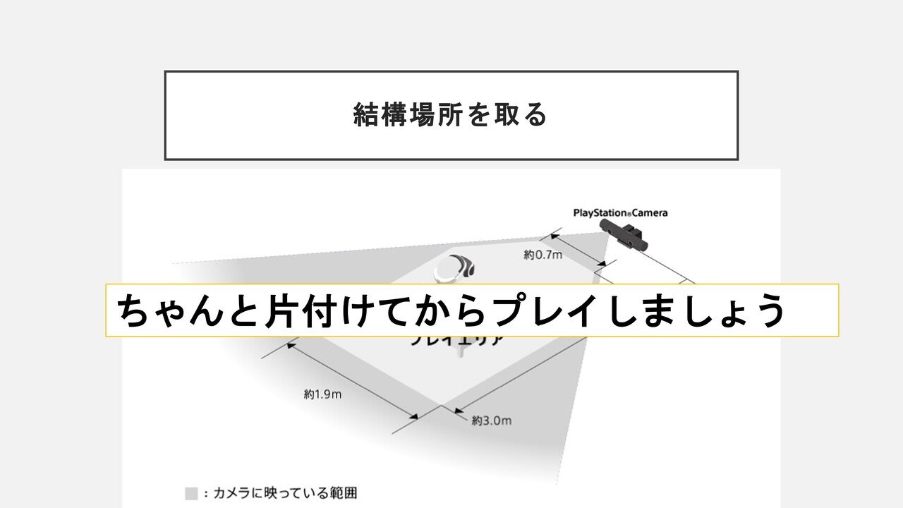 Psvrを使ってみて いいところと悪いところ 名古屋市立大学 大衆文化研究会 大文研 Note