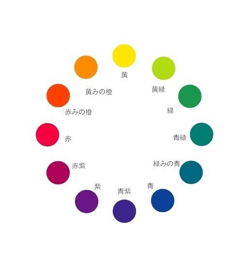 絵を描くときに気になる 反対色 とか 色相環 の話 日端奈奈子 Note 絵を描くときに気になる 反対色 とか 色相環 の話 日端奈奈子 Note