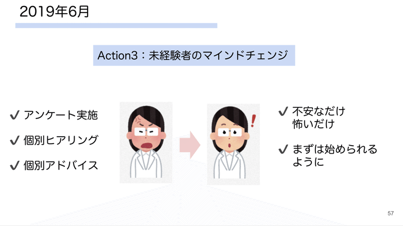 スクリーンショット 2020-12-19 18.36.14