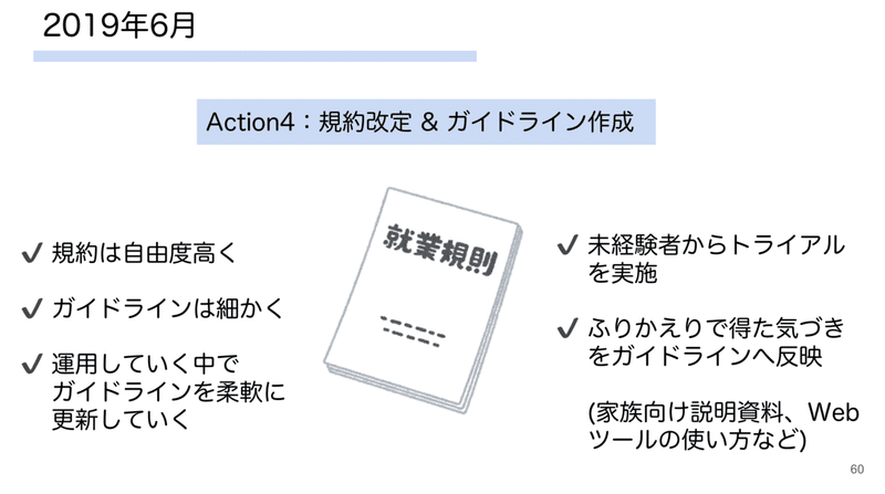 スクリーンショット 2020-12-19 18.37.07