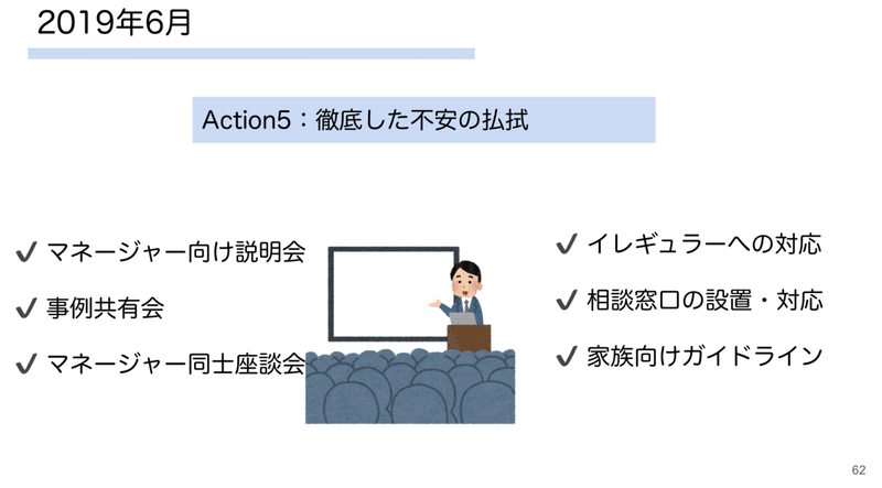 スクリーンショット 2020-12-19 18.38.04