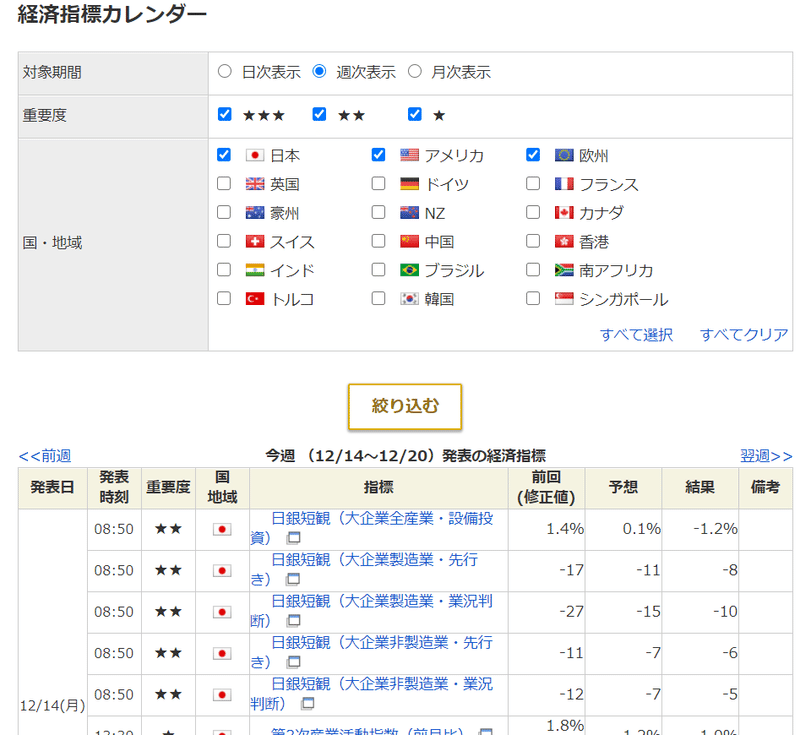 保存版 楽しい米国株ライフのための役立つツールサイト集 Capybara Stock Note