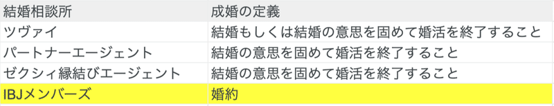 スクリーンショット 2020-12-19 22.16.54