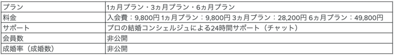 スクリーンショット 2020-12-19 22.48.49