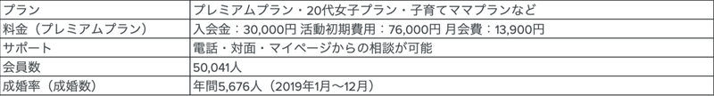 スクリーンショット 2020-12-19 22.50.15