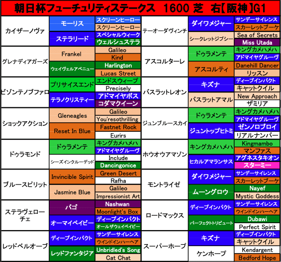 スクリーンショット 2020-12-20 1.34.08