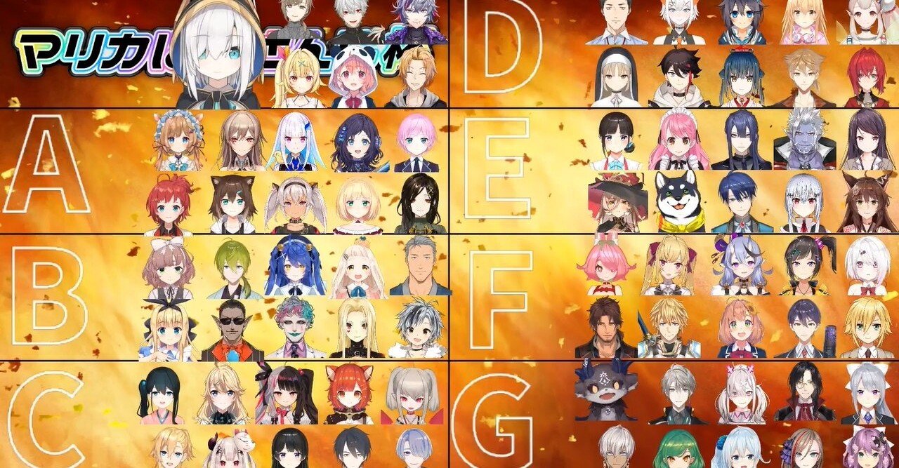 第３回にじさんじマリカ杯予選についての感想 煮干しチーズ Note