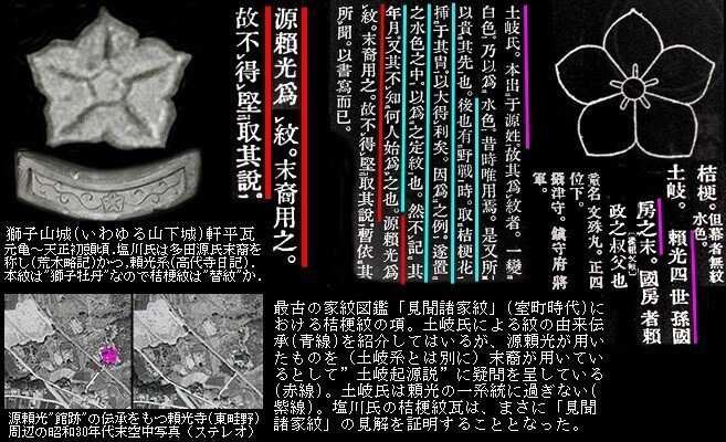 第17回桔梗紋比較アイキャッチ