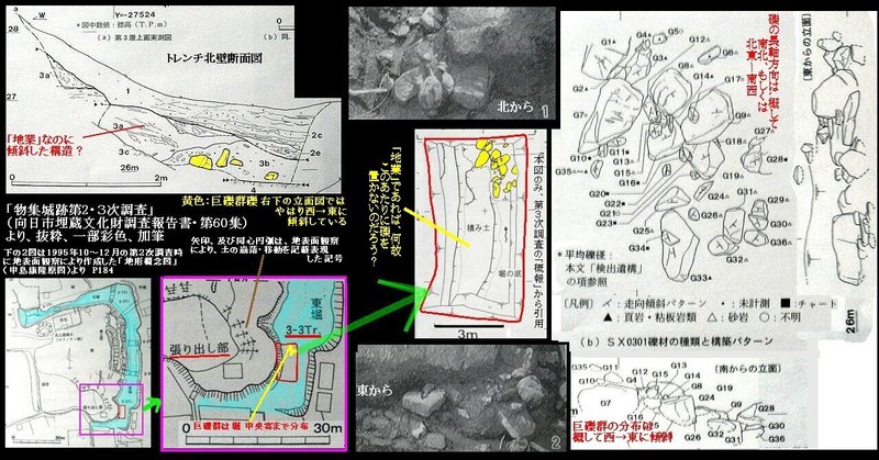 物集女城3次