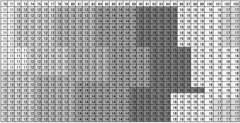 ポケgotl50への道 Tl48のタスククリアに必要な 相棒のおみやげ とは Takashi Katagiri Note ポケgotl50への道 Tl48のタスククリアに必要な 相棒のおみやげ とは Takashi Katagiri Note