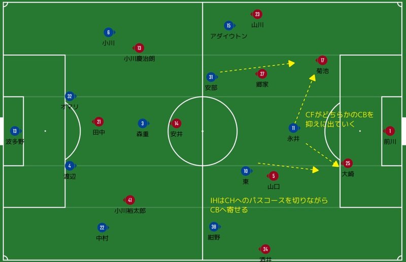 0以上 Jリーグ 2ch まとめ Jリーグ 2ch まとめ Gambarsaemnw