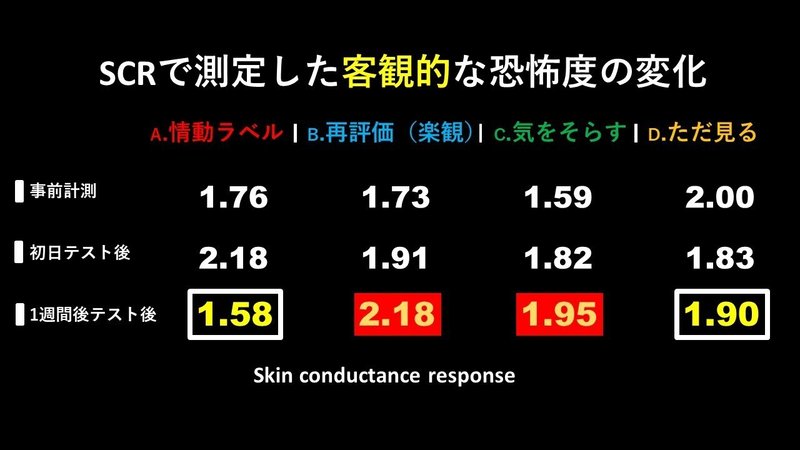 201221月LL報告会