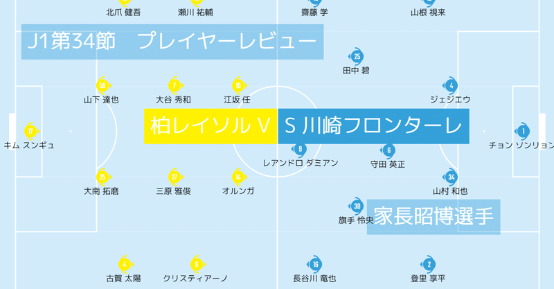 J1第34節 柏レイソル対川崎フロンターレ プレイヤーレビュー 家長昭博選手 Froaca Note J1第34節 柏レイソル対川崎フロンターレ プレイヤーレビュー 家長昭博選手 Froaca Note