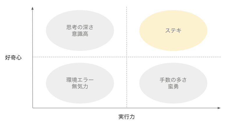 スクリーンショット 2020-12-20 11.11.30