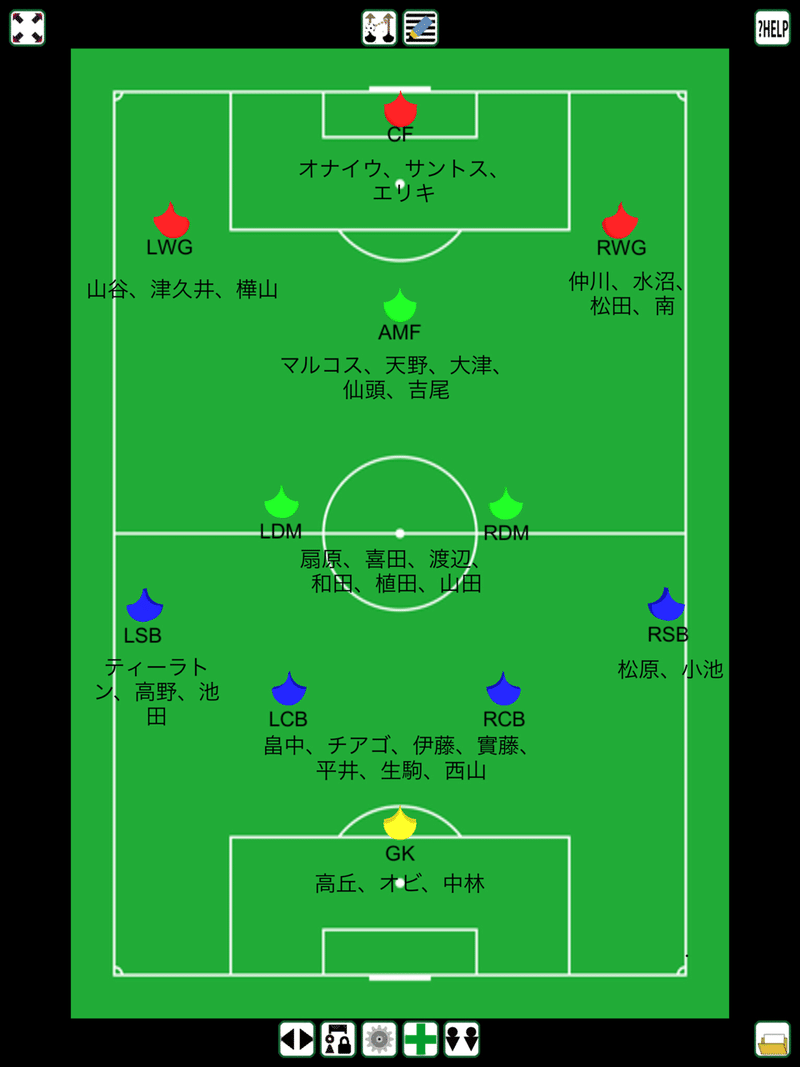 最も好ましい アーセナル フォーメーション 21 素晴らしいサッカーの写真