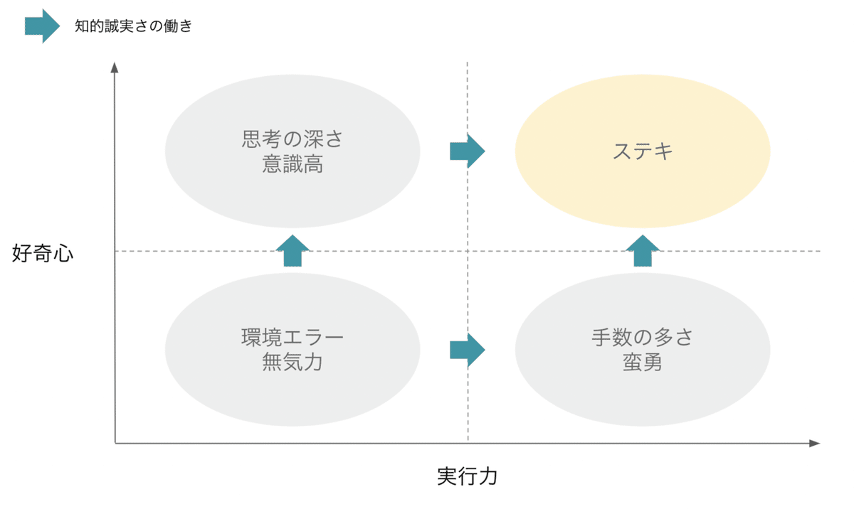 スクリーンショット 2020-12-20 11.11.56