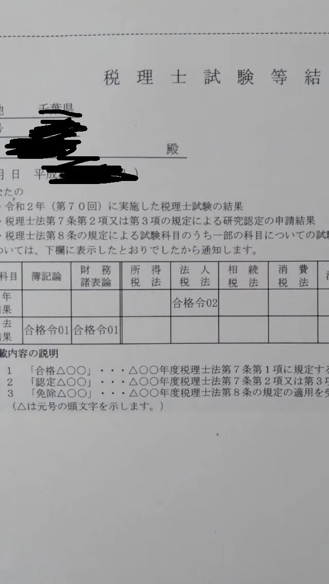法人税法7ヶ月合格法(専念)｜安田税理士事務所