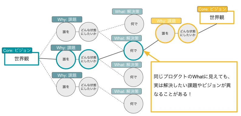 スクリーンショット 2020-12-20 14.41.41