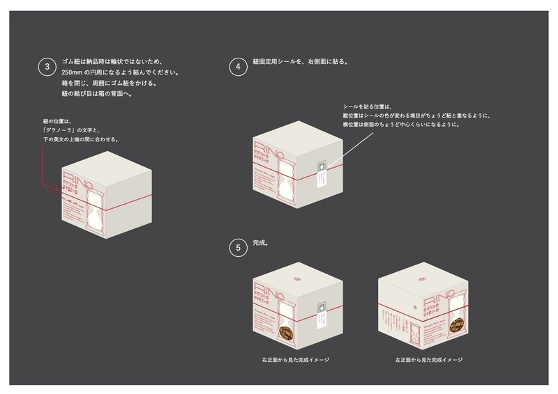 包装マニュアル