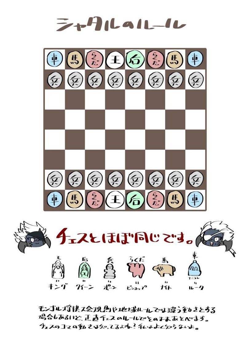 推しが推しにプレゼントを贈る プレゼン会 おにぎりの具 Note