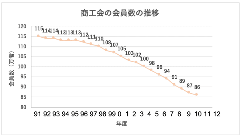 スクリーンショット 2020-12-20 19.30.31