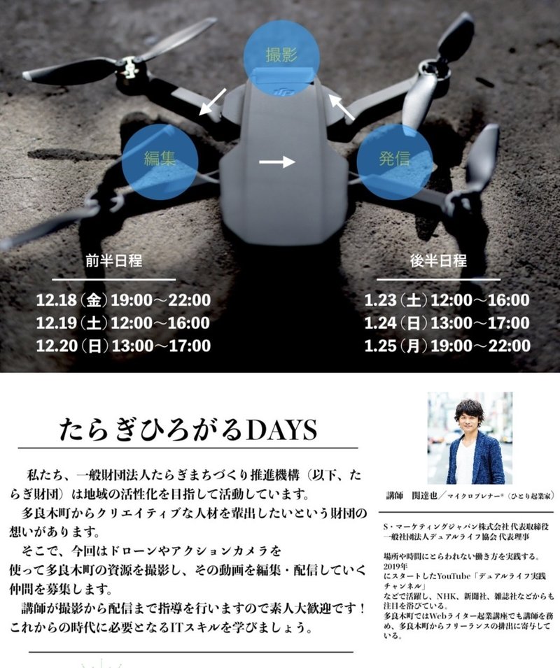 たらぎひろがるdays 前半 を実施 一般財団法人たらぎまちづくり推進機構 Note たらぎひろがるdays 前半 を実施 一般財団法人たらぎまちづくり推進機構 Note