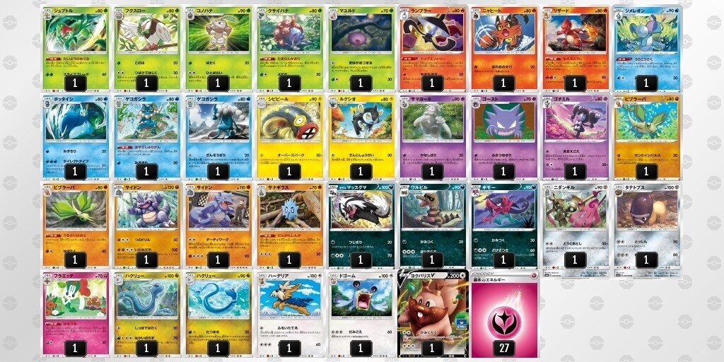 そんなものはない ふしぎなアメ全部食べられちゃいました 環境予想 れんぼ Note