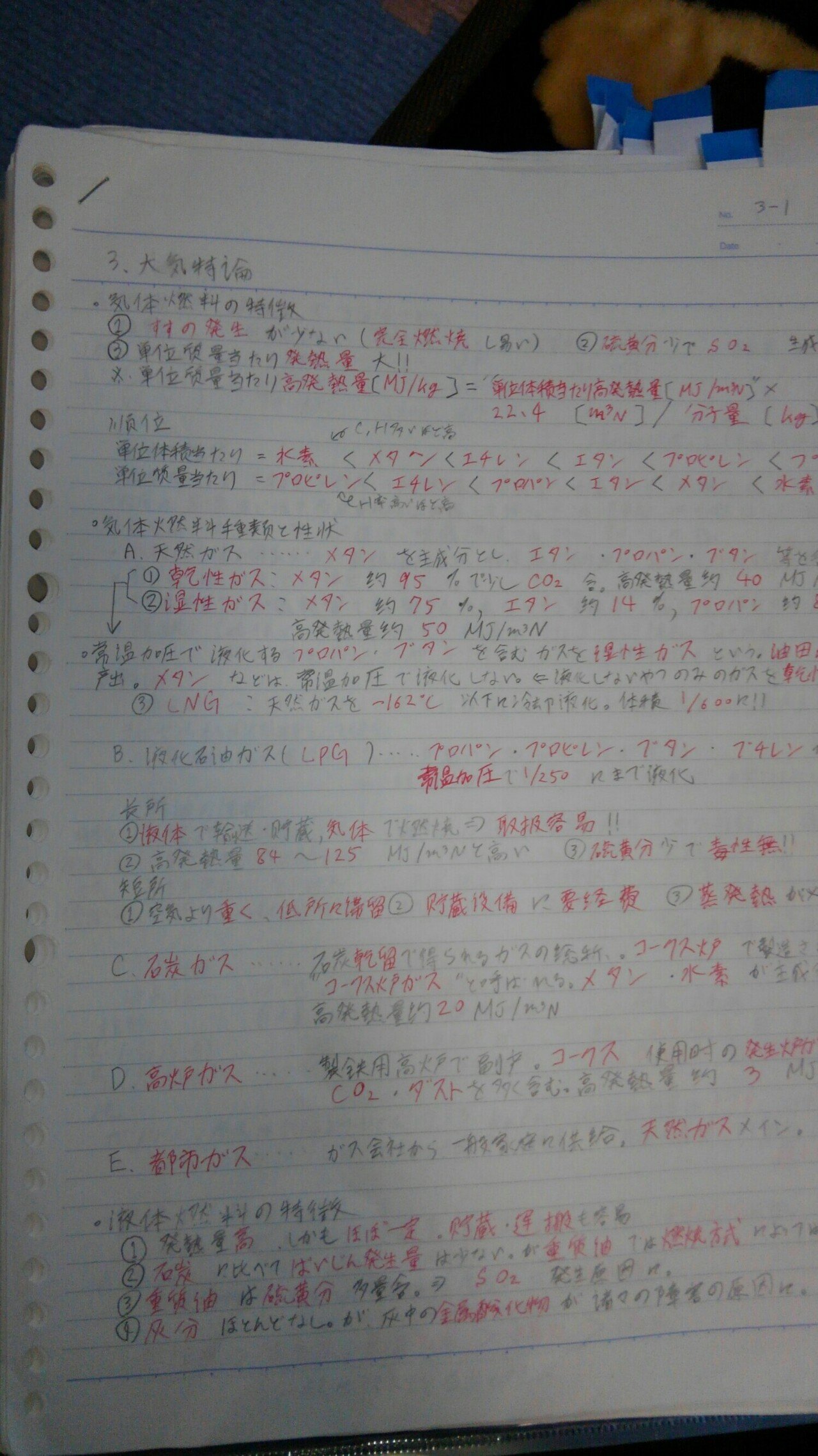 【これだけ合格ノート　水質１種】　公害防止管理者 これだけ合格ノート 大規模水質特論】公害防止管理者. - メルカリ