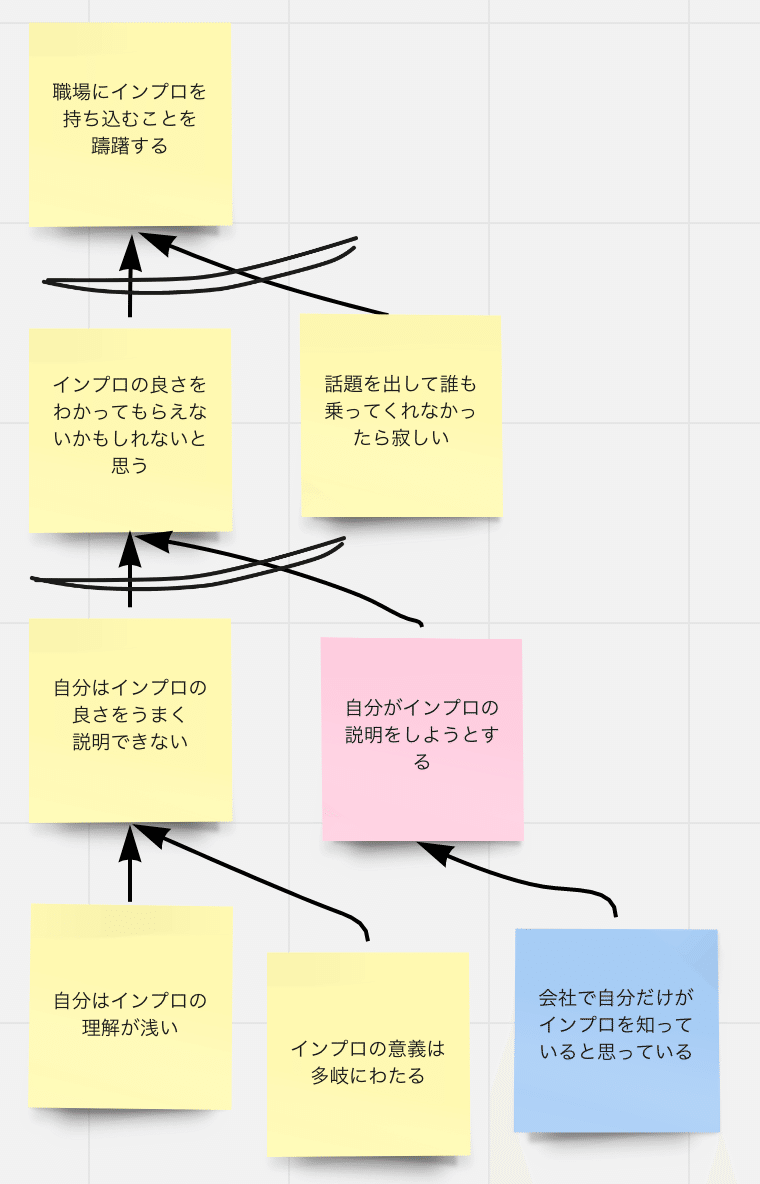 スクリーンショット 2020-12-20 21.58.27