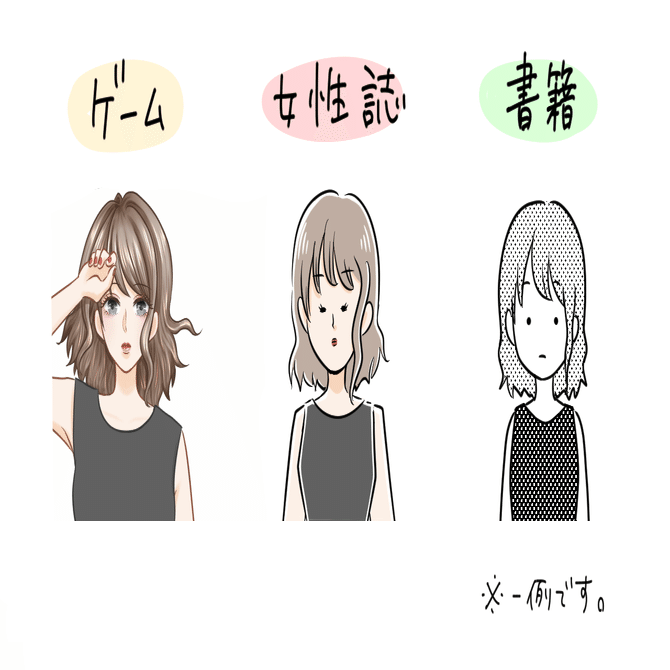 普通の主婦が イラストレーターになって半年で企業から多数依頼を受けるようになった方法 タソ 漫画家 イラストレーター Note