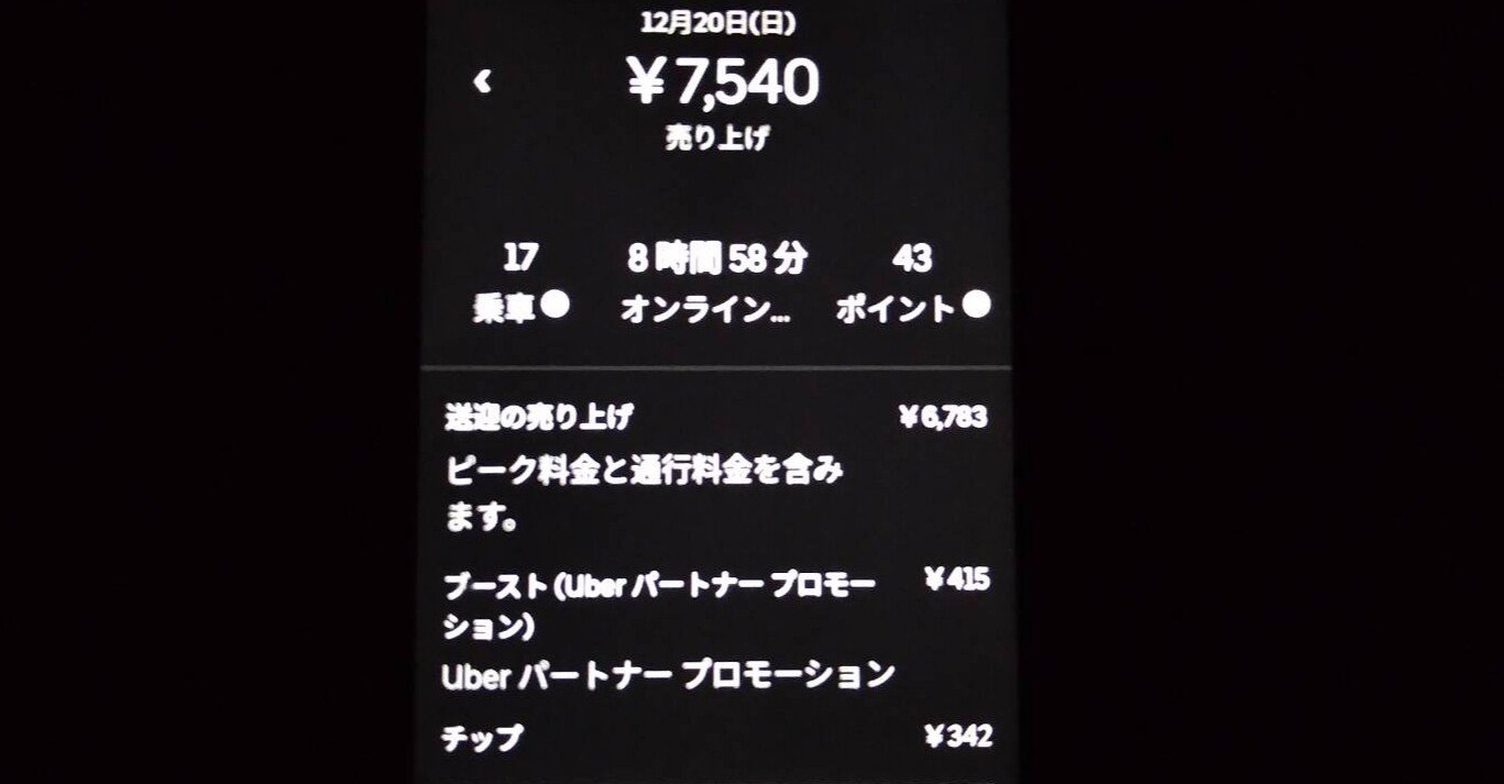 Uber Eatsと鳴らない12時台と鳴りまくる16時台｜鬼 ナナトラ｜note