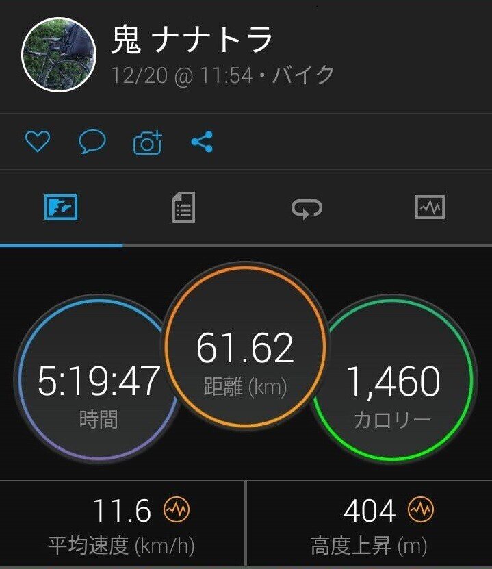 Uber Eatsと鳴らない12時台と鳴りまくる16時台｜鬼 ナナトラ｜note