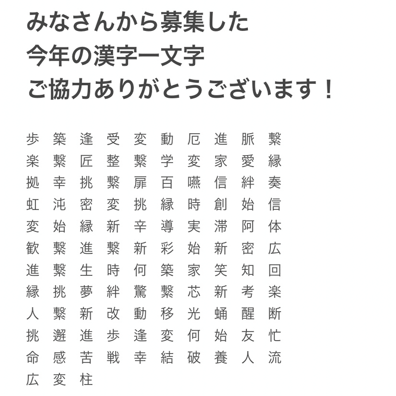 今年の漢字一文字に込められた一年の記憶 参加型アートの始まり 五十嵐かこ 筆詩人 勇創 Note