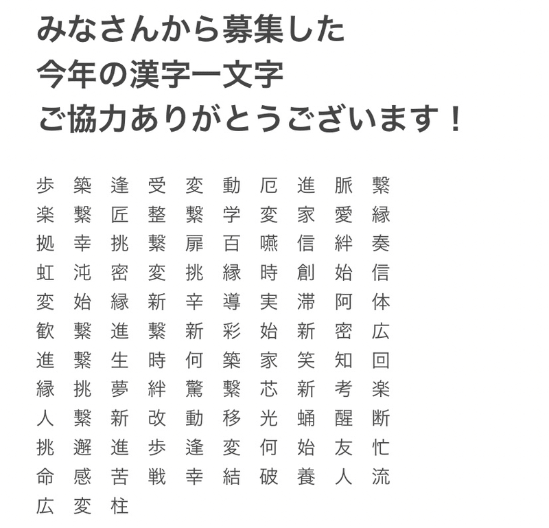 今年の漢字一文字に込められた一年の記憶 参加型アートの始まり 五十嵐かこ Note