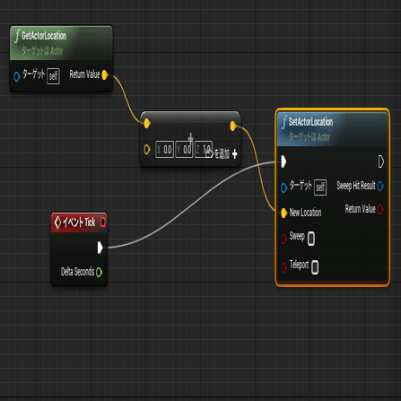 初心者ゲームつくる ボールを動かす仕組み Ue4編 白川屋 Note