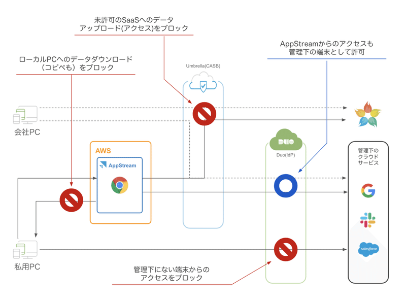 画像13