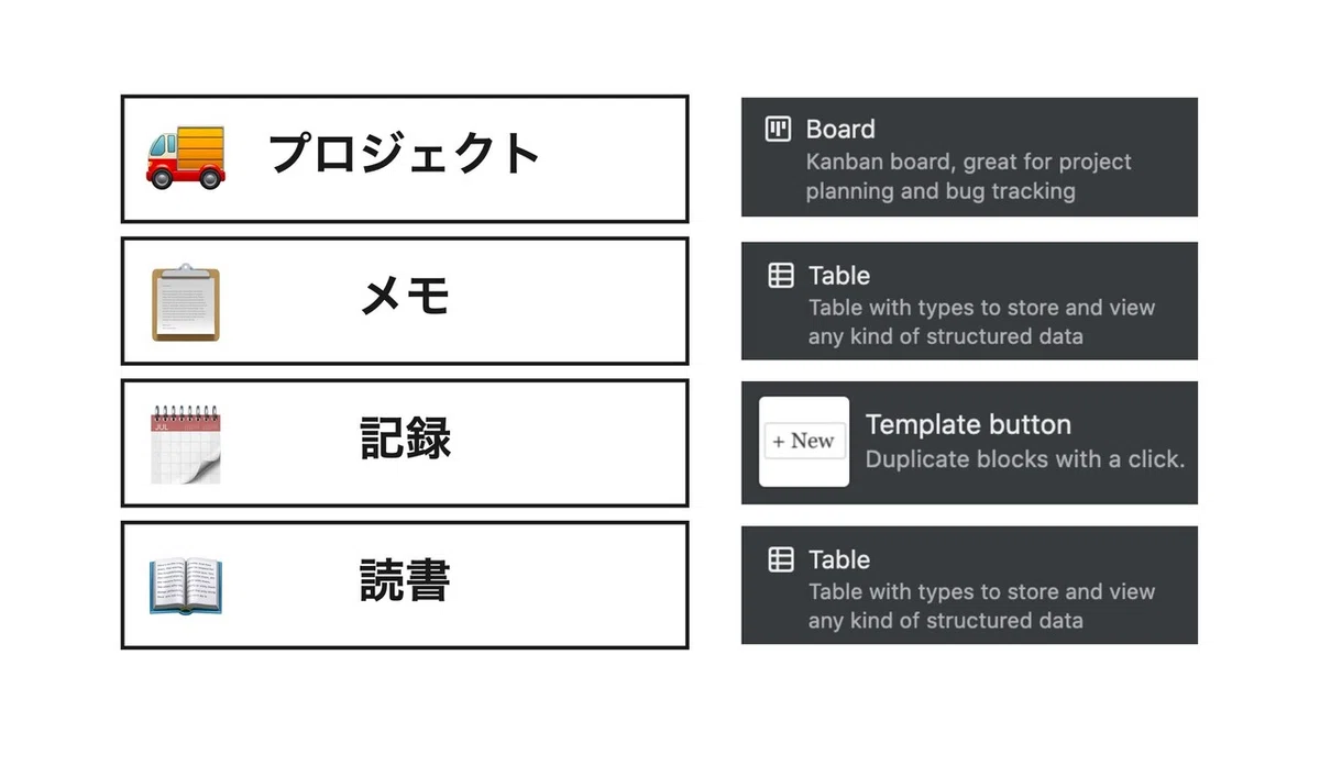 note見出し画像 (1)