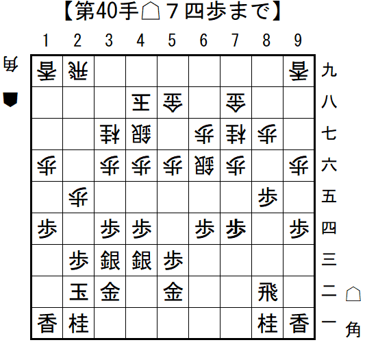 新規棋譜40手