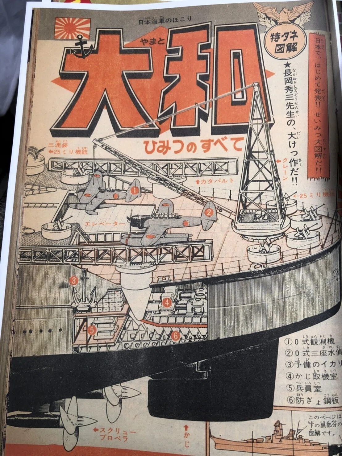 〇長岡秀三時代からのファン~ファンになって56年を経て初めて原画に