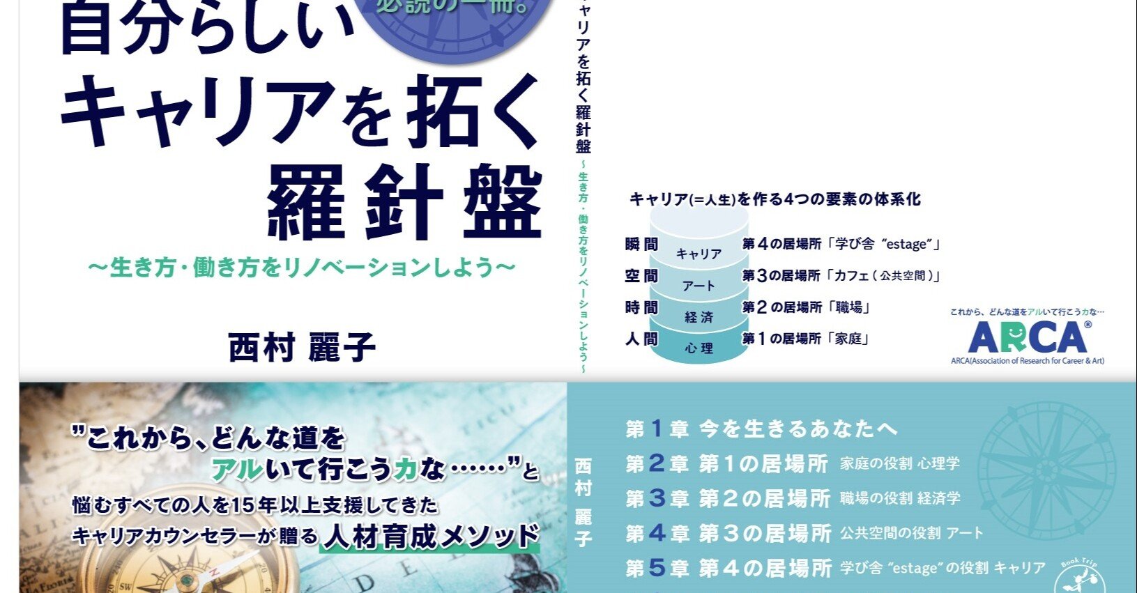 キャリアカウンセラーの限界 にしむられいこ Note